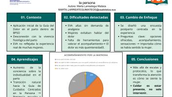 18_Marta Larreategui.pdf