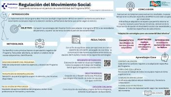 48. REGULACION DEL MOVIMIENTO SOCIAL.pdf