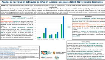 Analisis evolución EIAV Cumbre BPSO.pdf