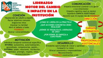 CUMBRE GLOBAL DE BPSO póster 2_0.pdf