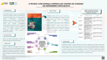 POSTER RNAO POWER POINT FINAL SUBMISSÃO.pdf