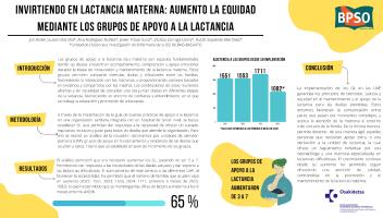 Presentación Cumbre BPSO Grupos de apoyo a la lactancia_0.pdf